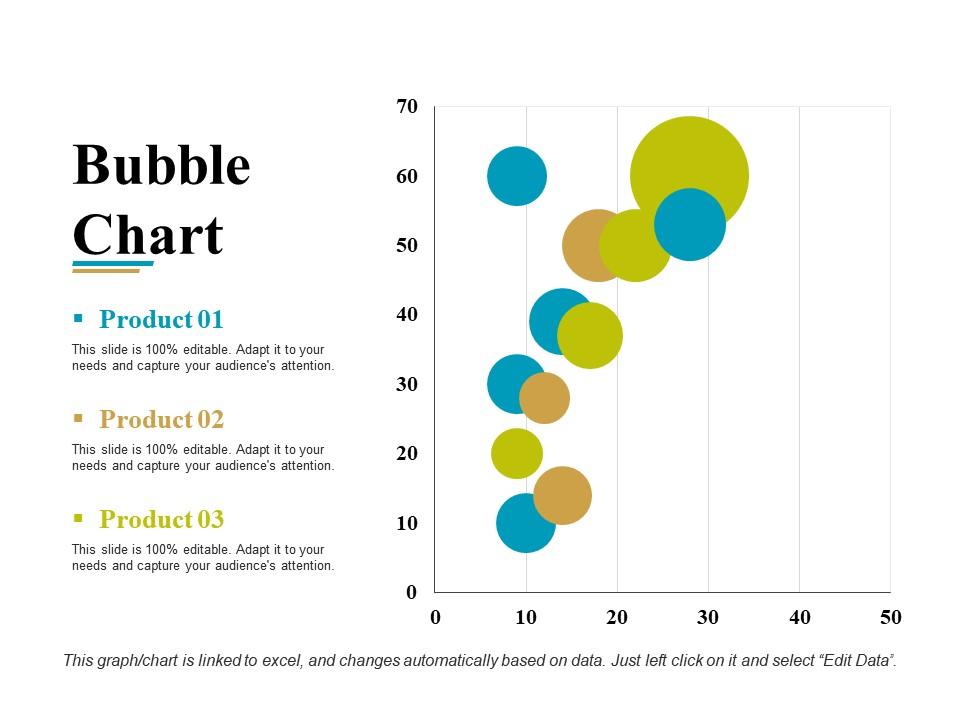 Bubble chart powerpoint slide background designs template 1 Slide01