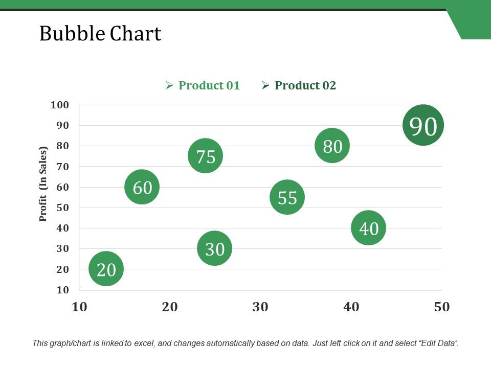 bubble_chart_ppt_styles_layout_Slide01