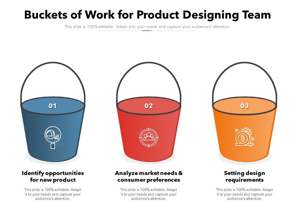 Buckets Of Work For Product Designing Team Presentation Graphics