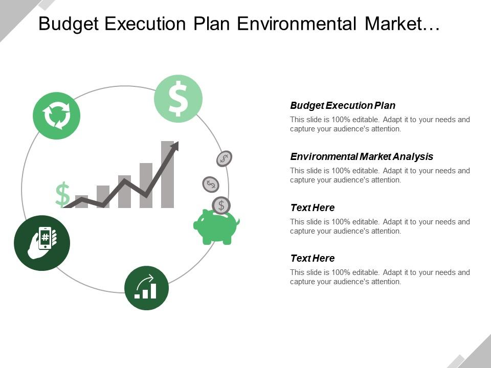 budget_execution_plan_environmental_market_analysis_competitive_advantage_Slide01