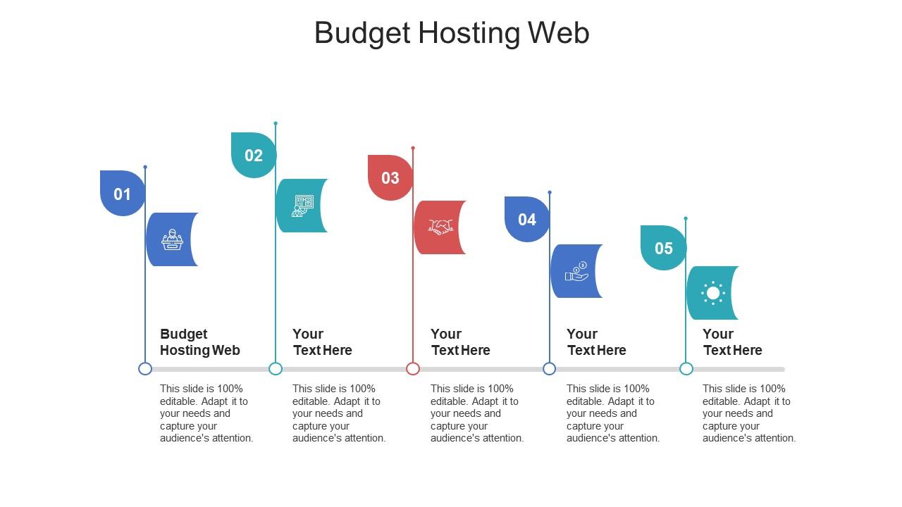 Budget hosting web ppt powerpoint presentation outline summary cpb Slide01