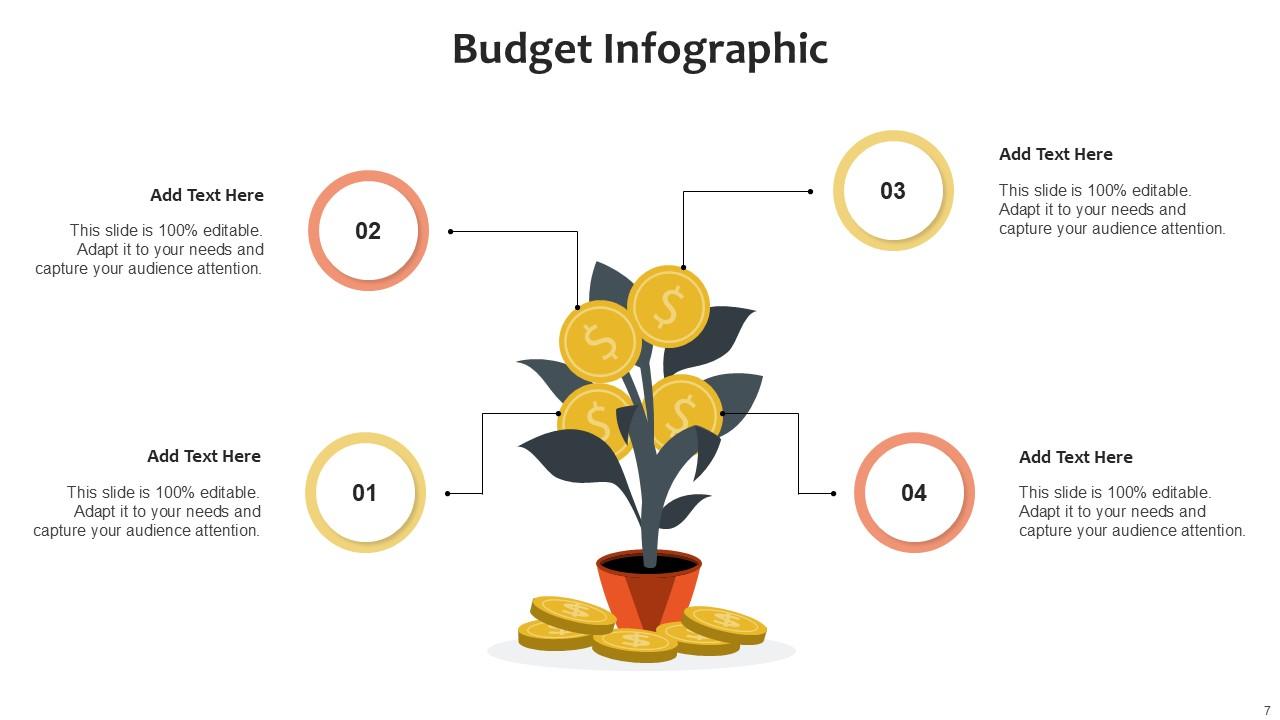 Budget Infographic Bundle Powerpoint Ppt Templates And Slides PPT Slide
