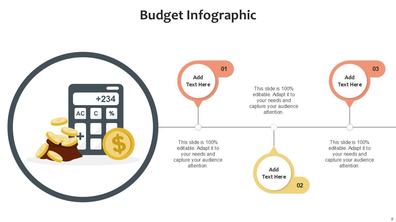 Budget Infographic Bundle Powerpoint Ppt Templates And Slides PPT Slide