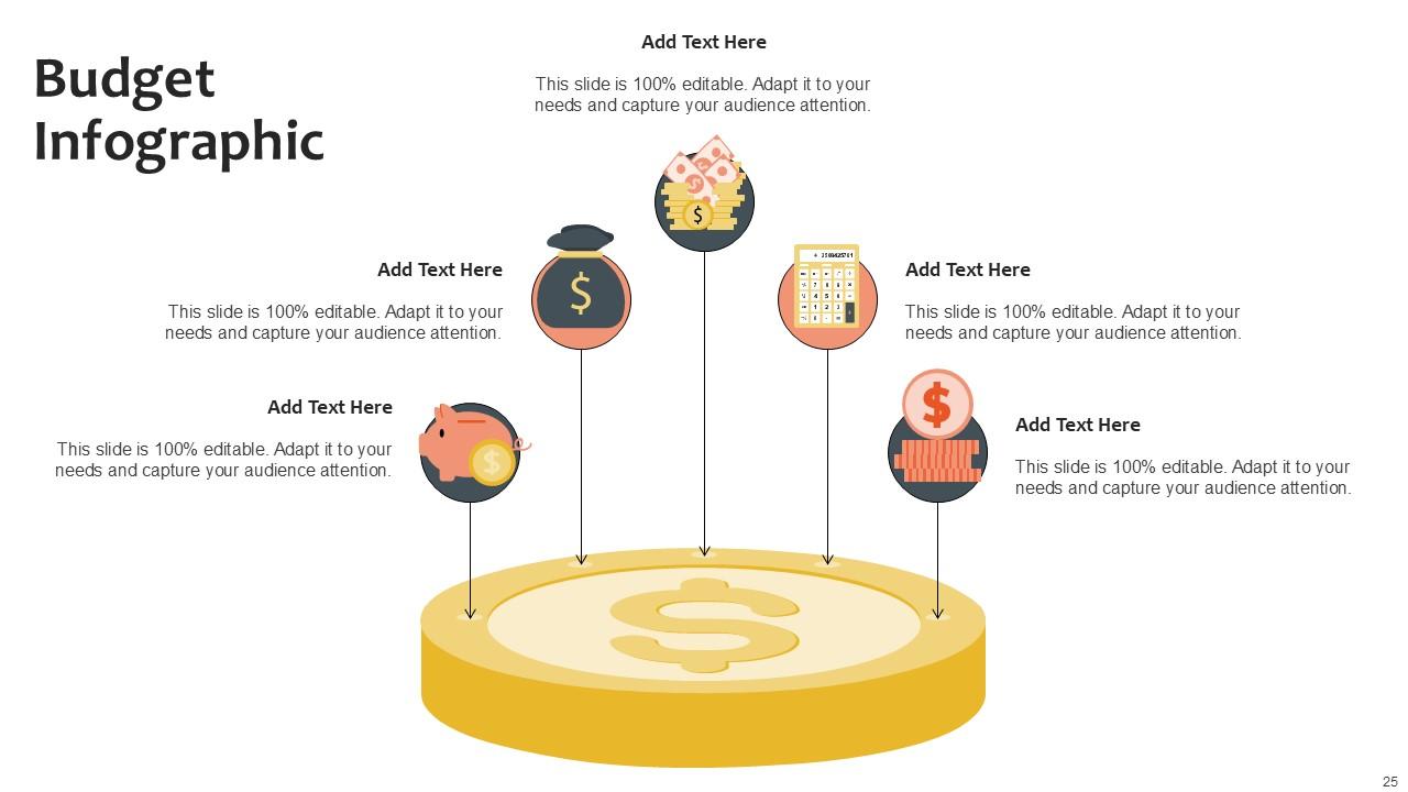 Budget Infographic Bundle Powerpoint Ppt Templates And Slides PPT Slide