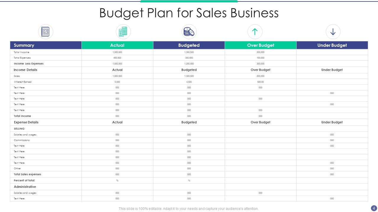 Budget Plan Powerpoint PPT Template Bundles | Presentation Graphics ...