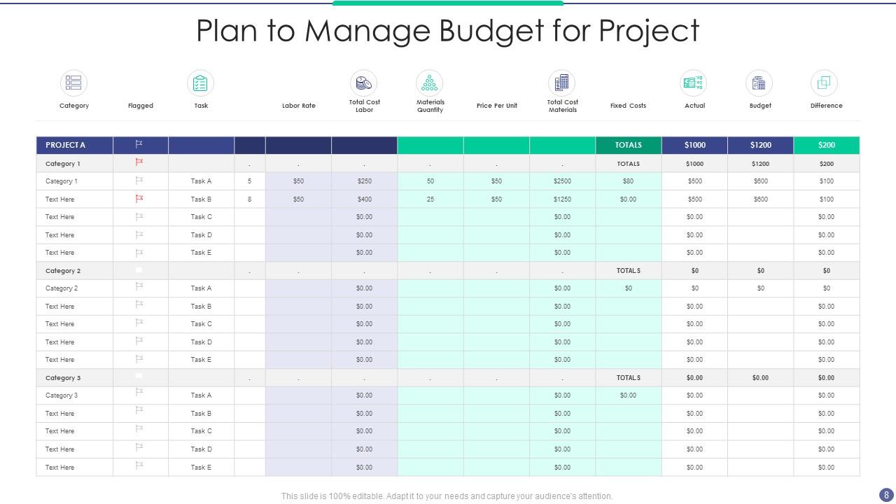 Budget Plan Powerpoint PPT Template Bundles | Presentation Graphics ...