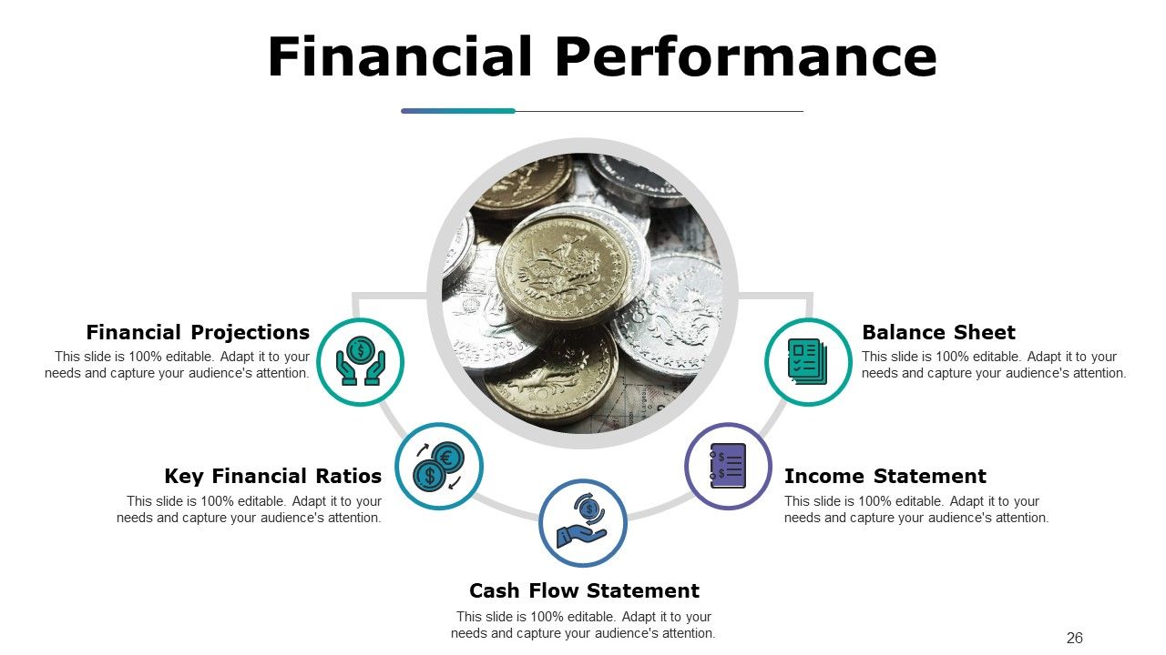 Top 10 Budgets PowerPoint Presentation Templates in 2025