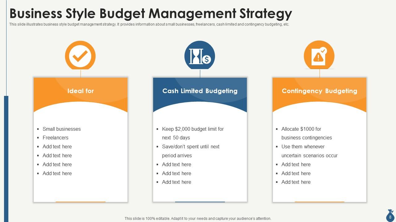 Budget Strategy Powerpoint Ppt Template Bundles | Presentation Graphics ...