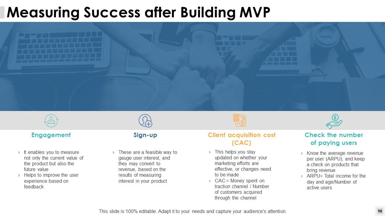 Build A Minimum Viable Product Powerpoint Presentation Slides