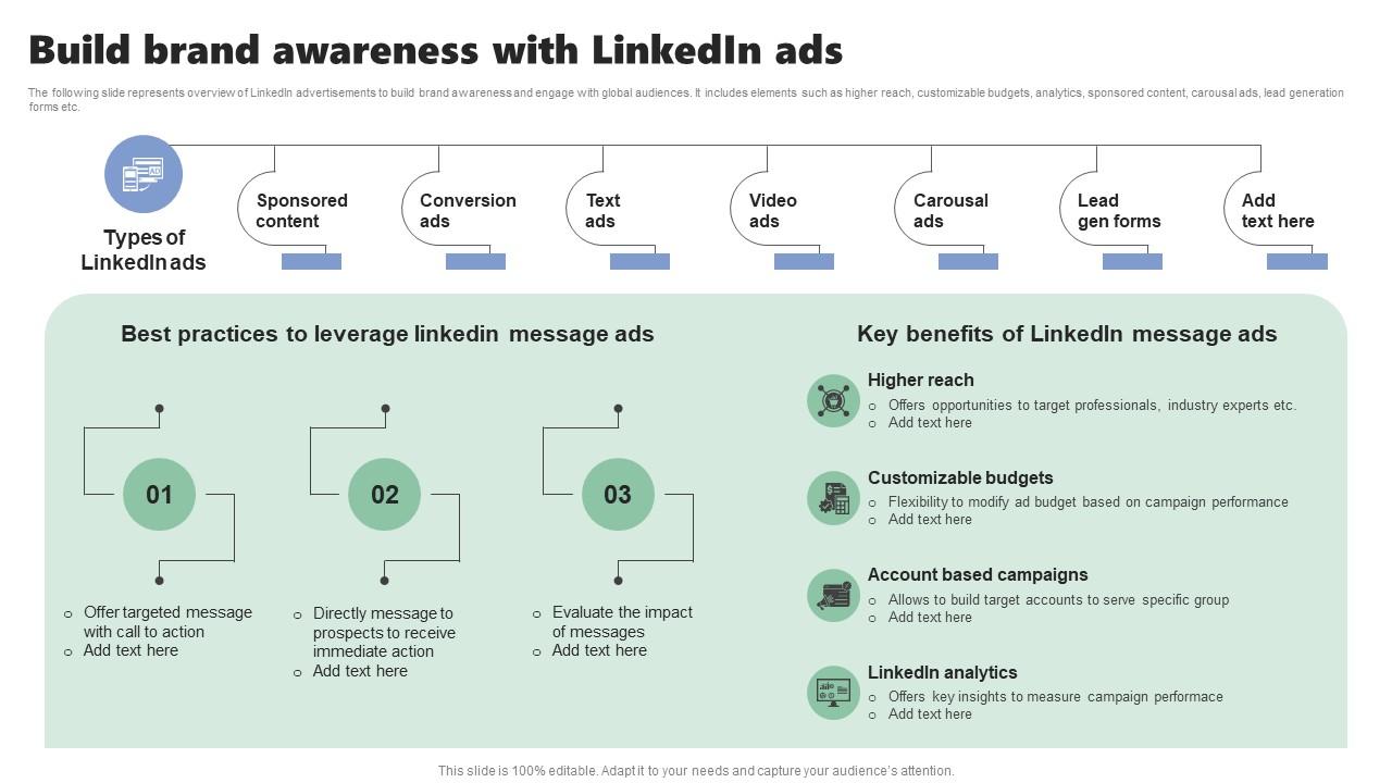 Top 10 Build brand awareness with LinkedIn ads PowerPoint Presentation ...