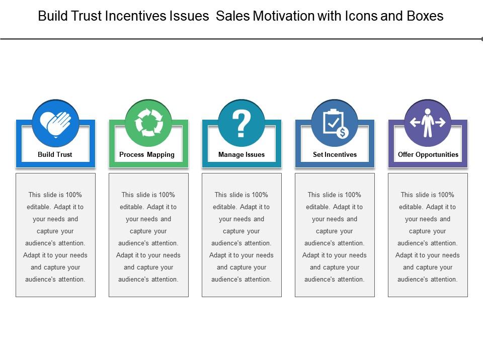 Build trust incentives issues sales motivation with icons and boxes Slide00