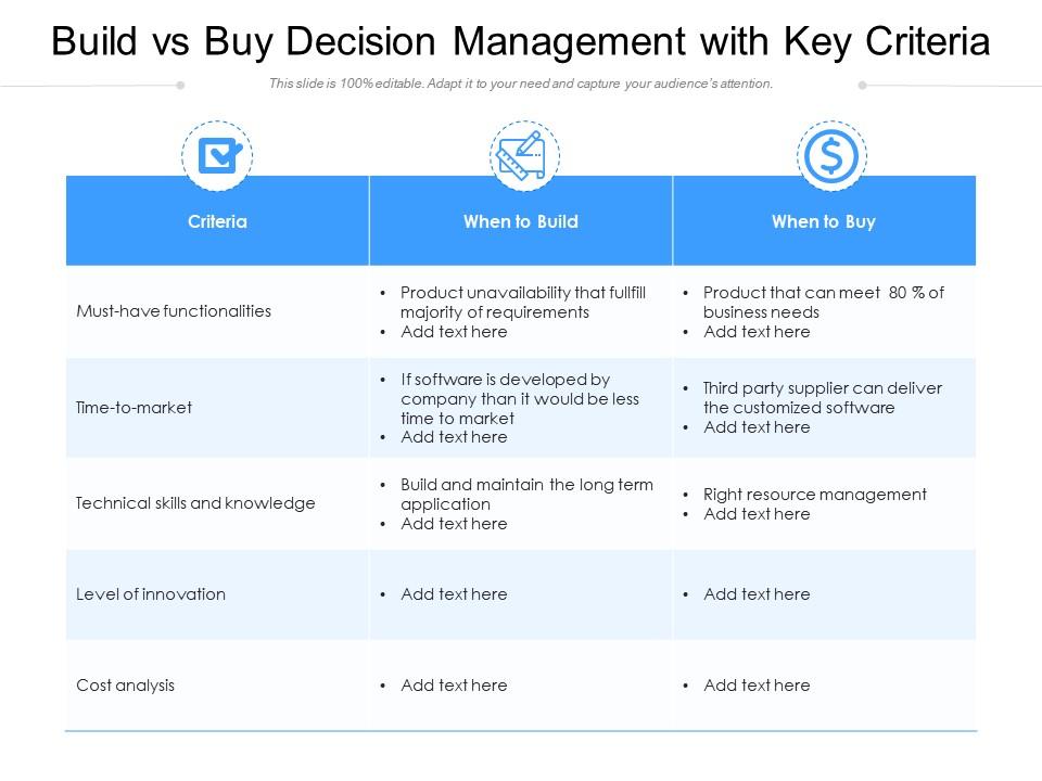 build-vs-buy-decision-management-with-key-criteria-presentation