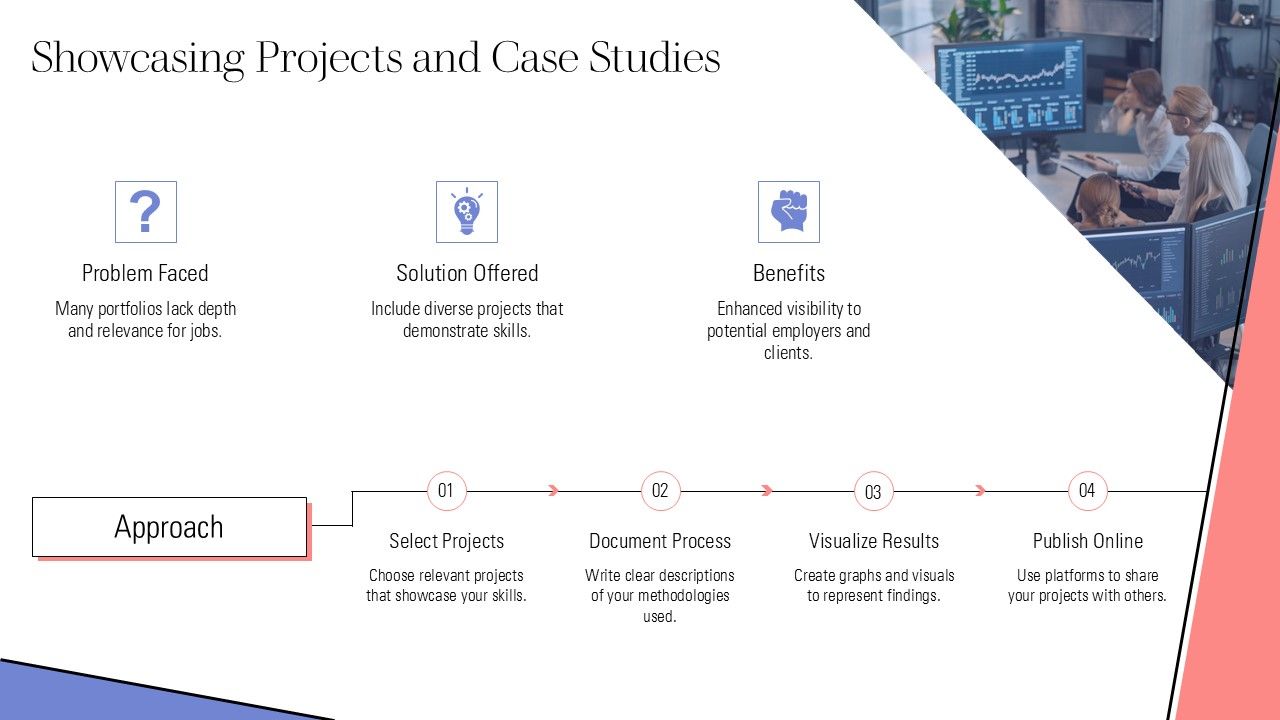 Building A Data Scientist Portfolio - Building A Data Scientist Portfolio And Resume Ppt Template At Slide07