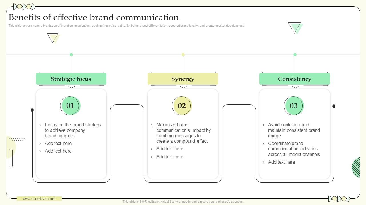 Top 10 Process of building branding and communication strategy ...