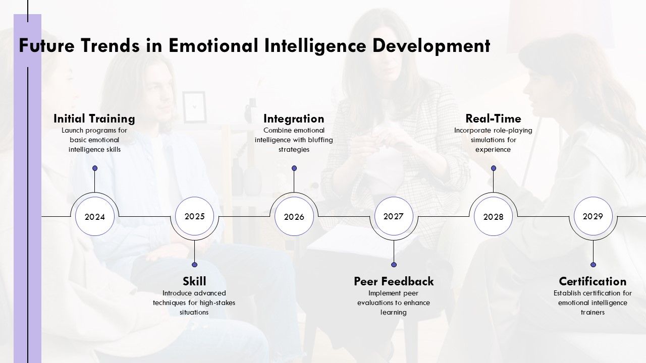 Bluf Slide Template Example Top 10 Bluf Slide PowerPoint Presentation Templates in 2026