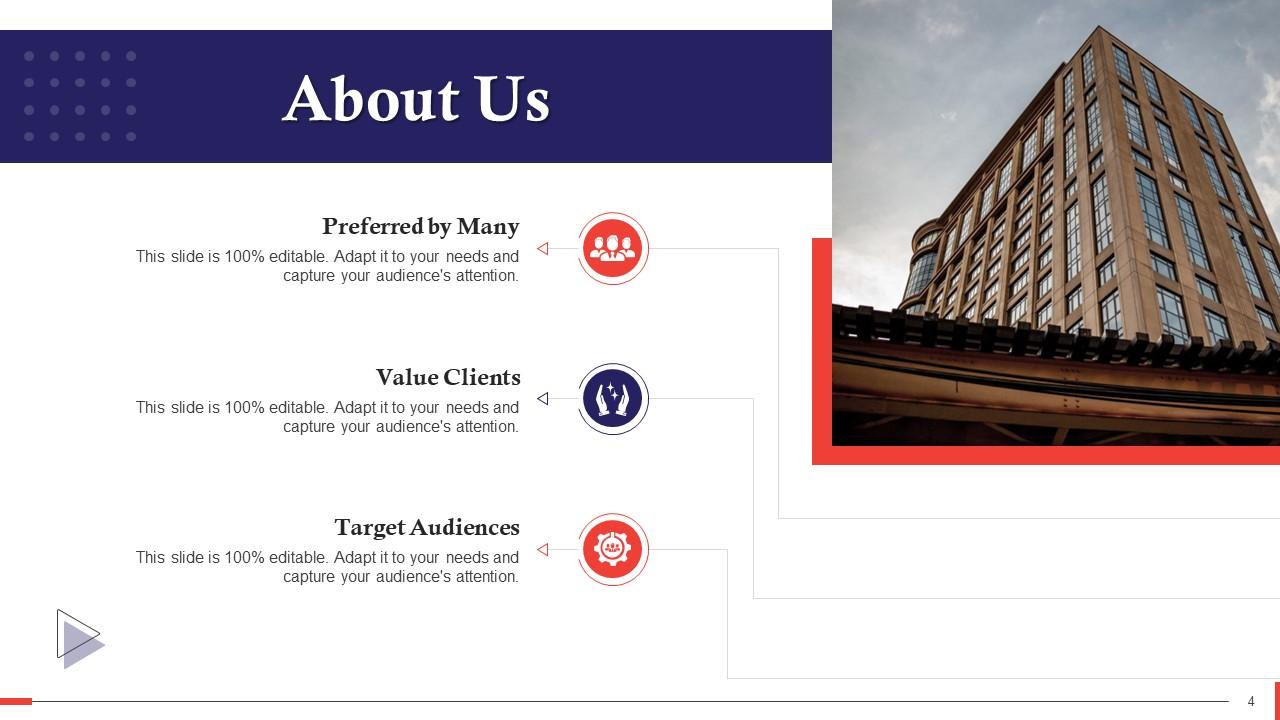 Building Own Sales Objection Handling Technique Training Ppt Ppt Powerpoint