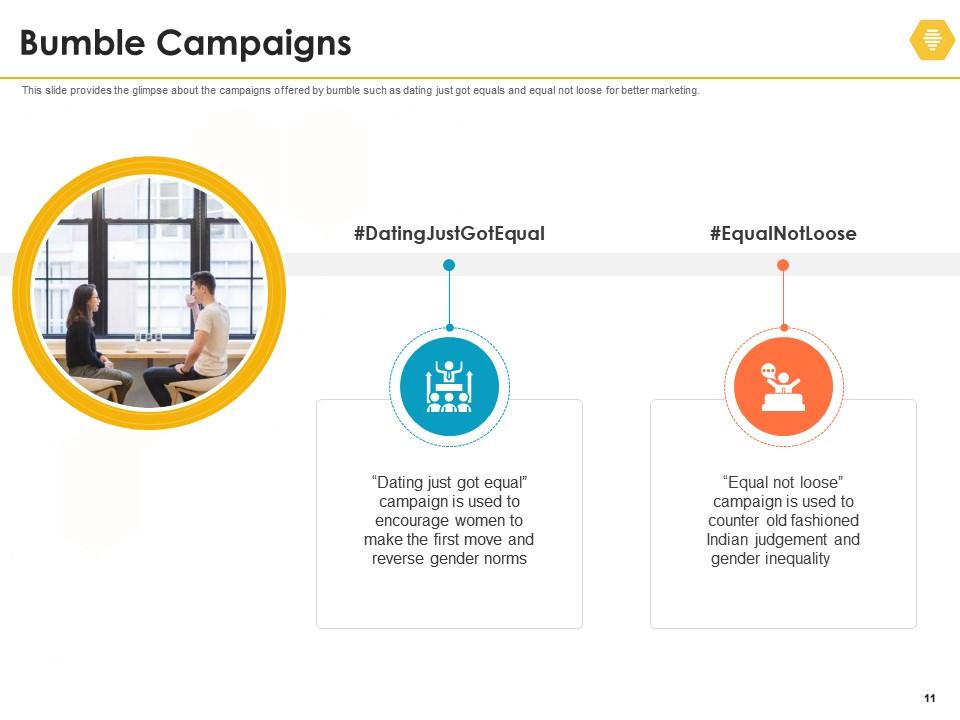 Powerpoint Bumbble Top 10 Bumble Pitch Deck PowerPoint Presentation Templates in 2026