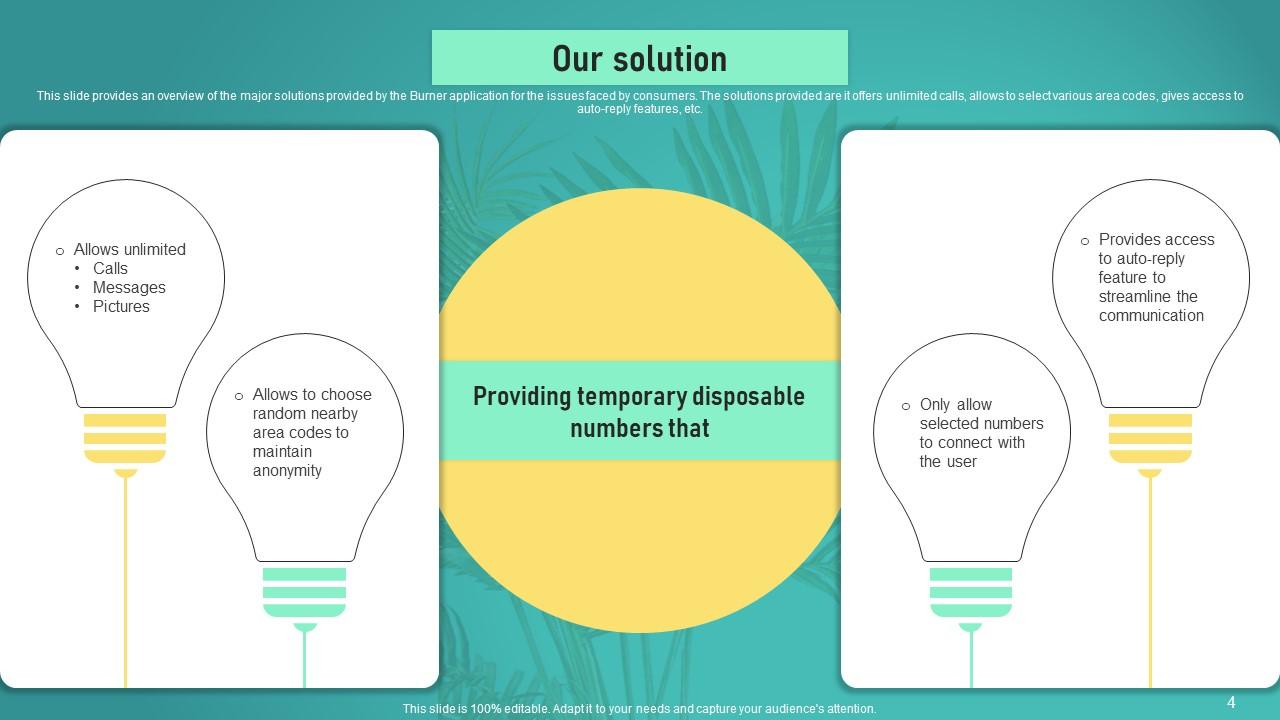 Burner Series A Investor Funding Elevator Pitch Deck Ppt Template PPT Slide