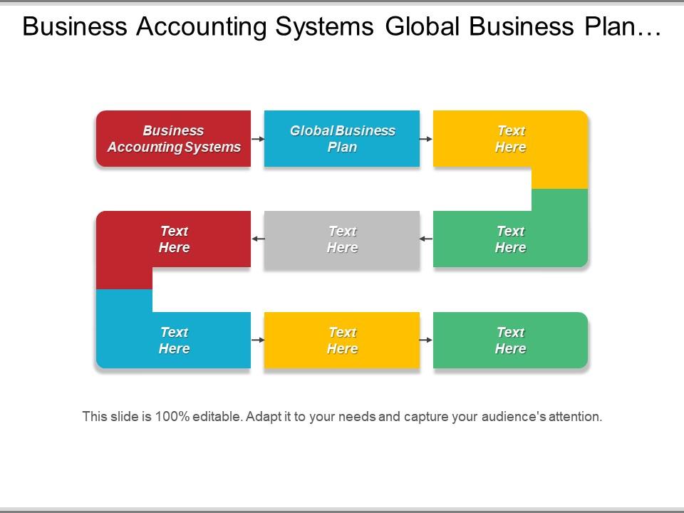 accounting business plan presentation