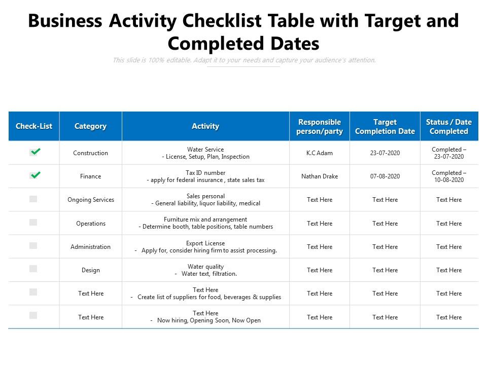 Business Activity Checklist Table With Target And Completed Dates