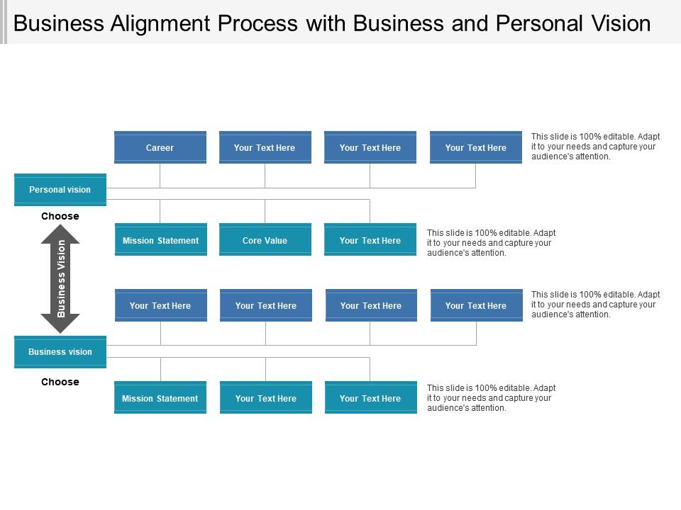 Business alignment process with business and personal vision Slide01