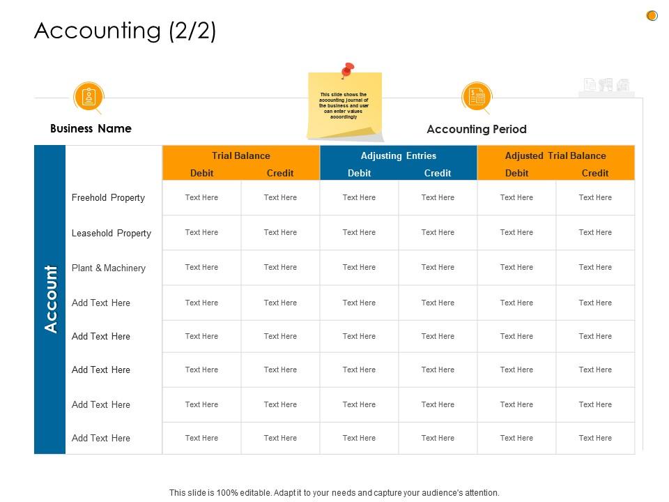 Business analysis methodology accounting plant ppt ideas outfit