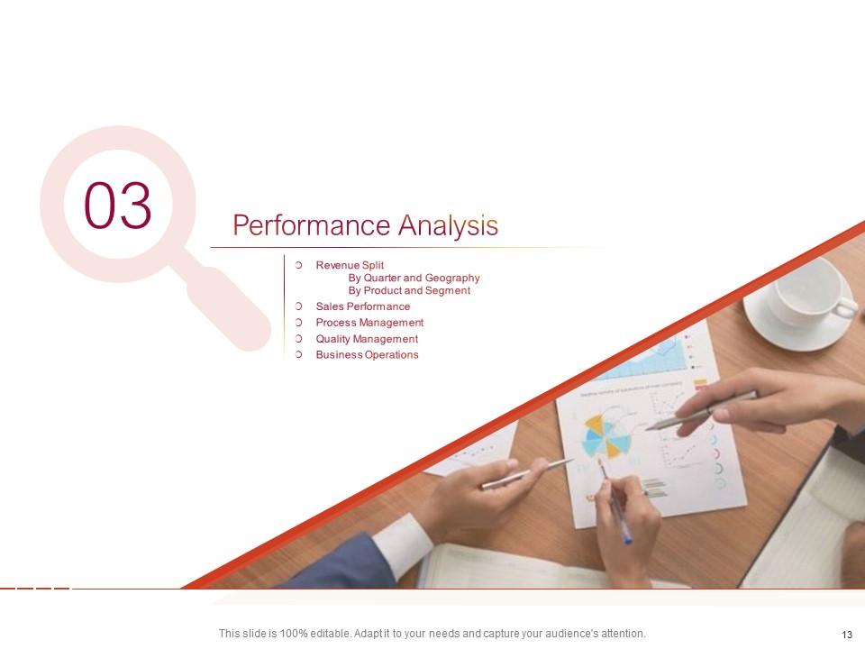 Top 10 Business Analysis Presentation PowerPoint Presentation Templates ...