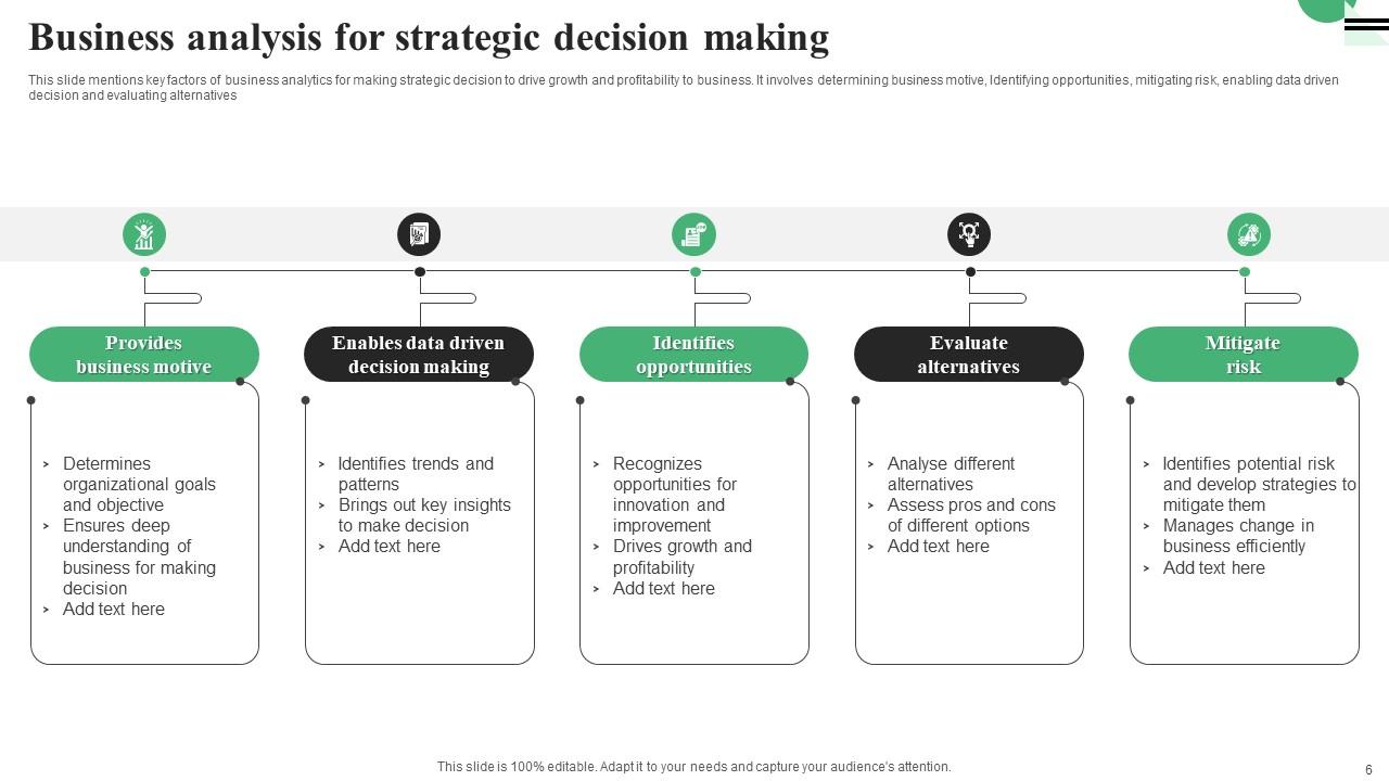 Business Analytics For Decision Making Powerpoint Ppt Template Bundles ...