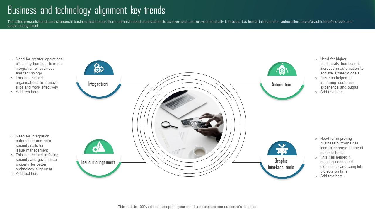 Business And Technology Alignment Key Trends PPT Slide
