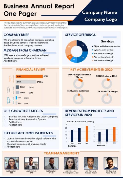 Business Annual Report One Pager Presentation Report Infographic Ppt Pdf Document Slide01
