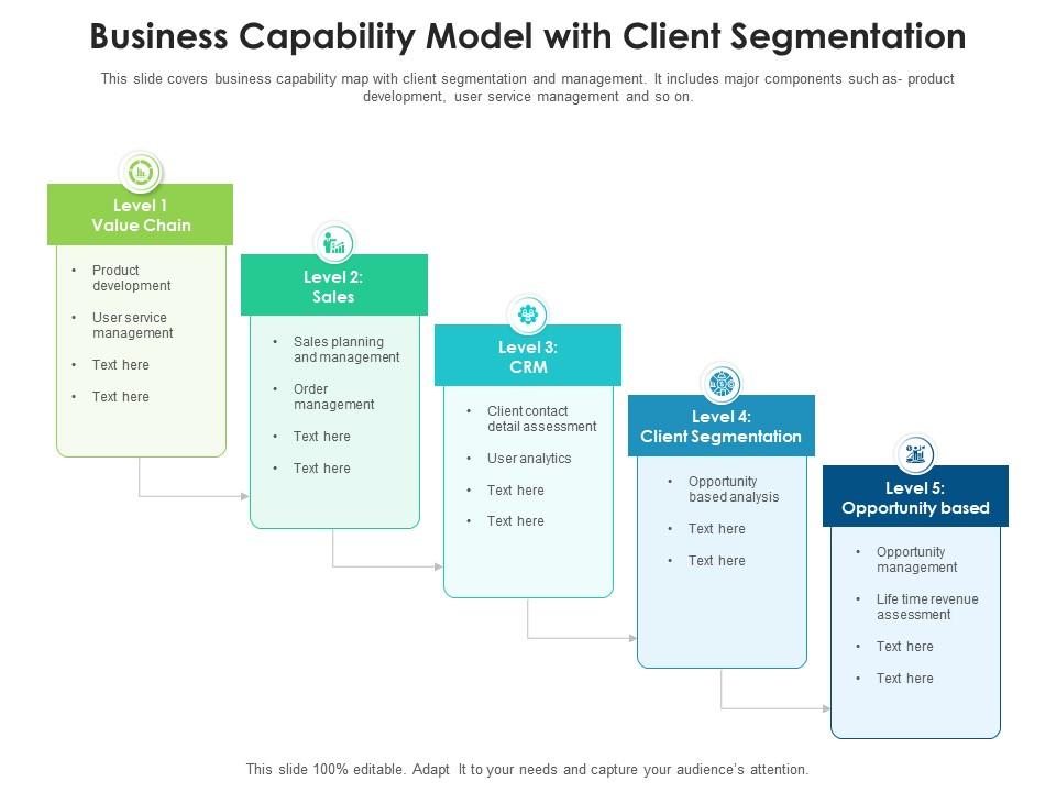 Business capability model with client segmentation Slide01