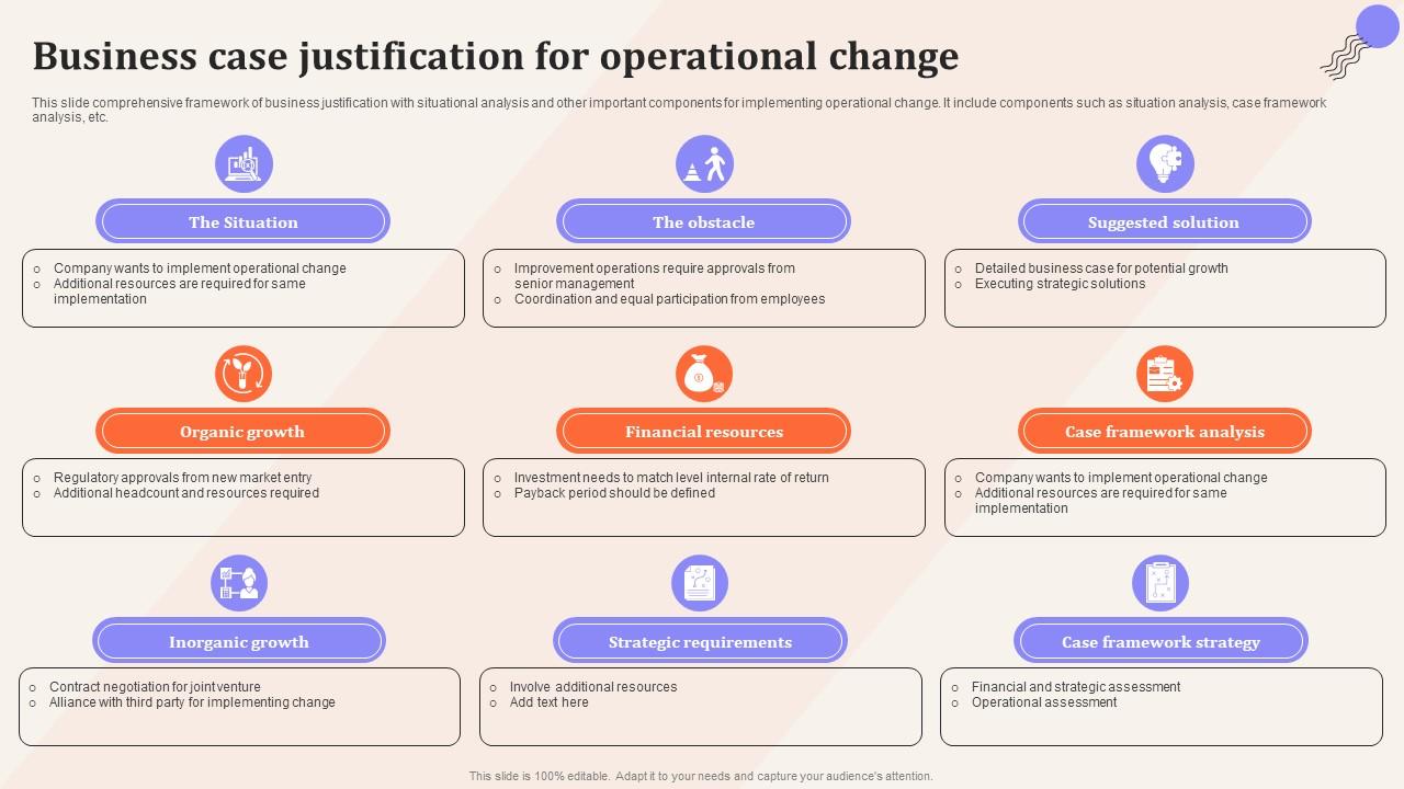 Business Case Justification For Operational Change PPT Slide