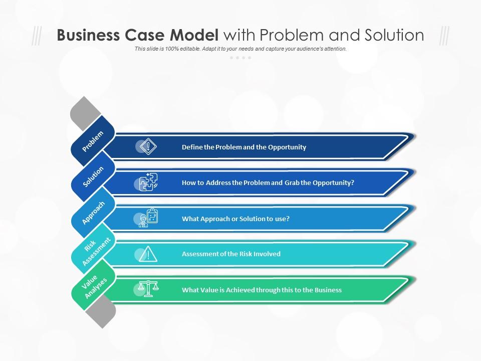 Business Case Model With Problem And Solution Presentation PowerPoint