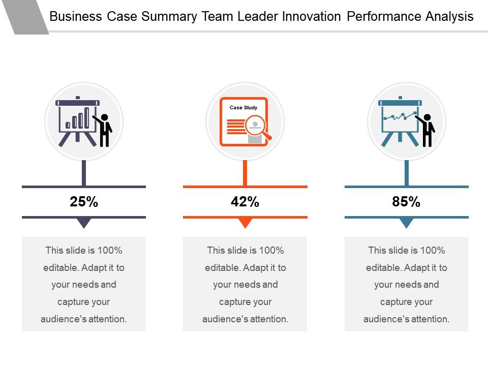 Business case summary team leader innovation performance analysis Slide01
