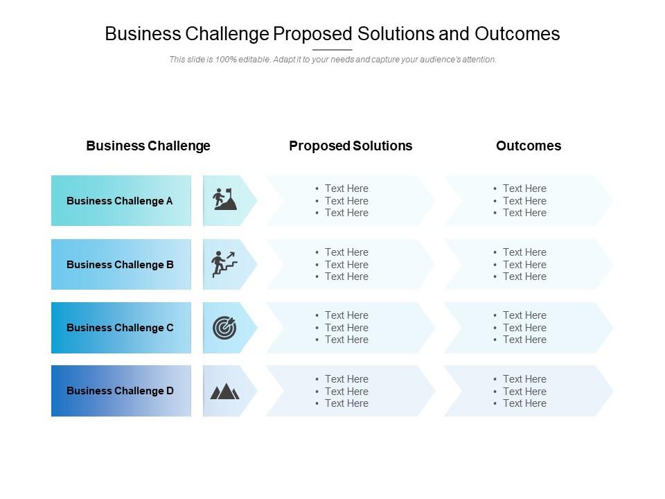 Business challenge proposed solutions and outcomes Slide01