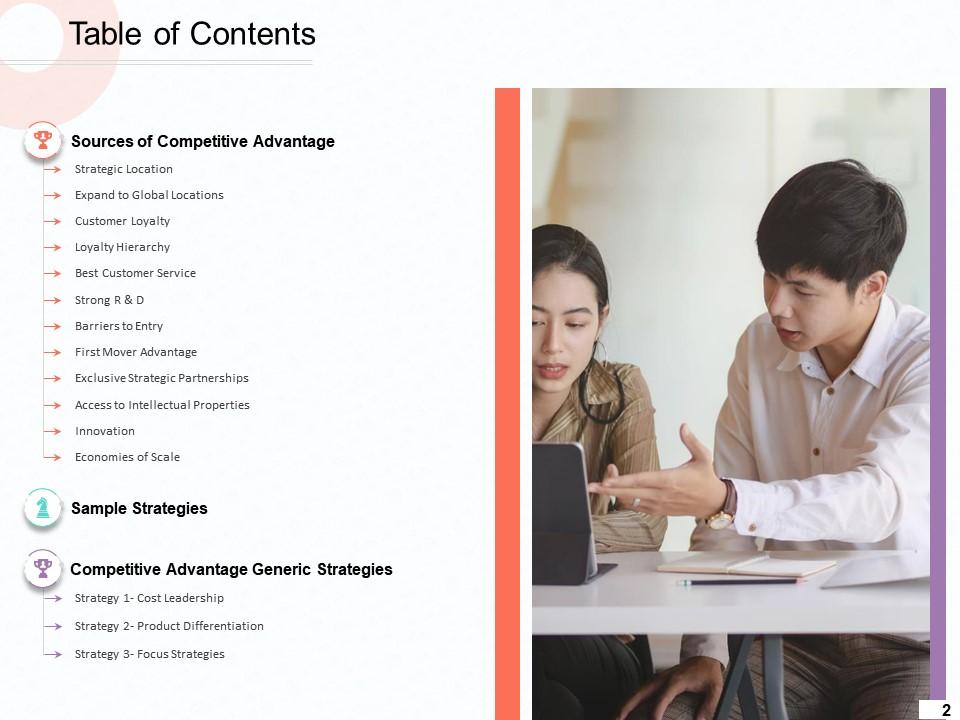 Top 10 Business Competition PowerPoint Presentation Templates in 2025