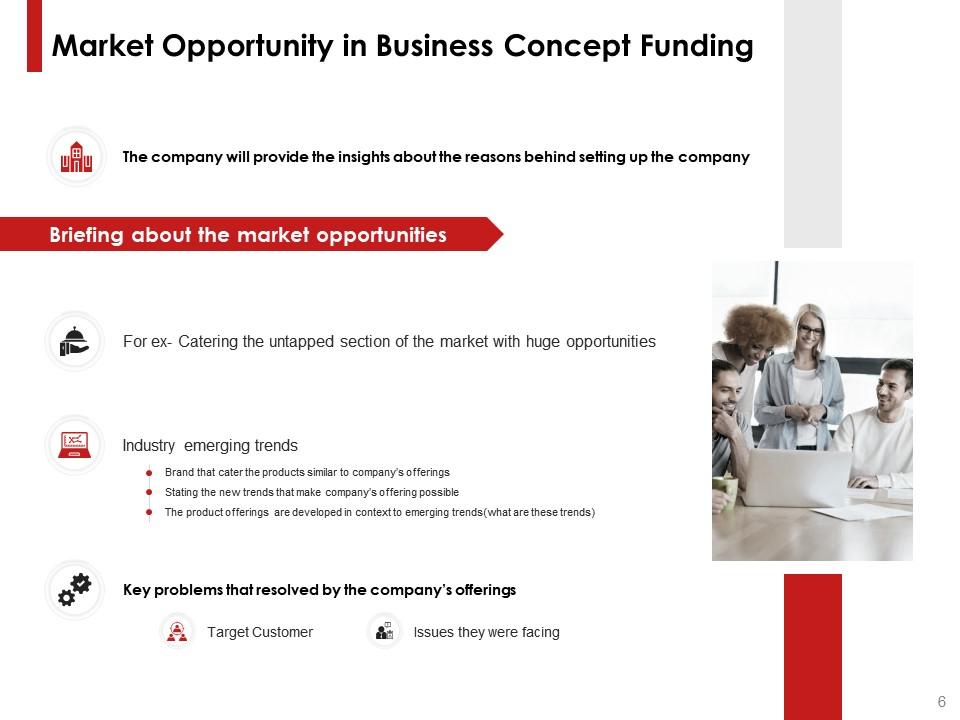 Business Concept Funding Proposal Powerpoint Presentation Slides 