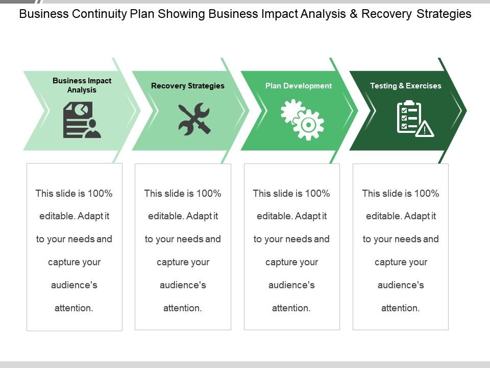 Business continuity plan showing business impact analysis and recovery strategies Slide00