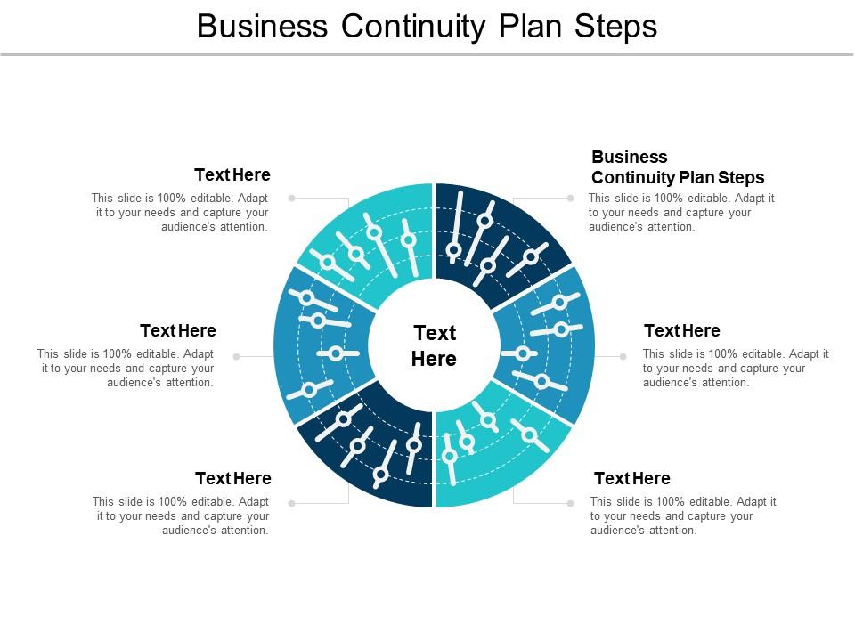 Business continuity plan steps ppt powerpoint presentation gallery gridlines cpb