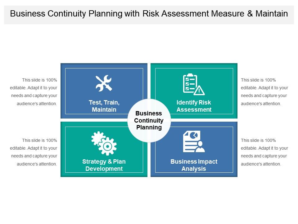 Business continuity planning with risk assessment measure and maintain Slide00