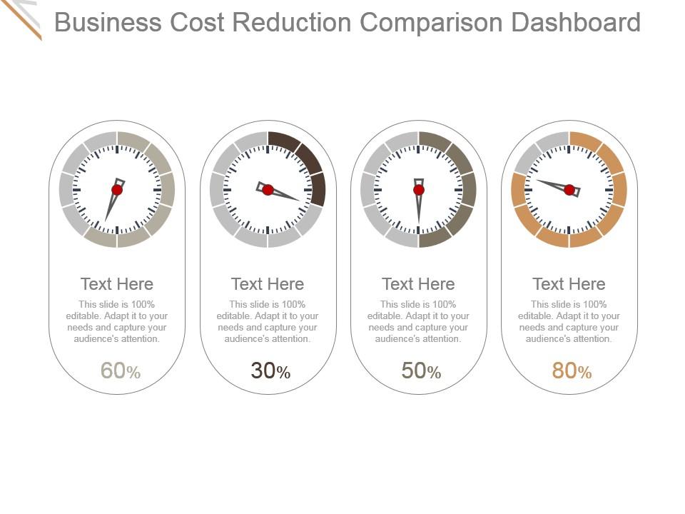 Business cost reduction comparison dashboard snapshot ppt ideas Slide01