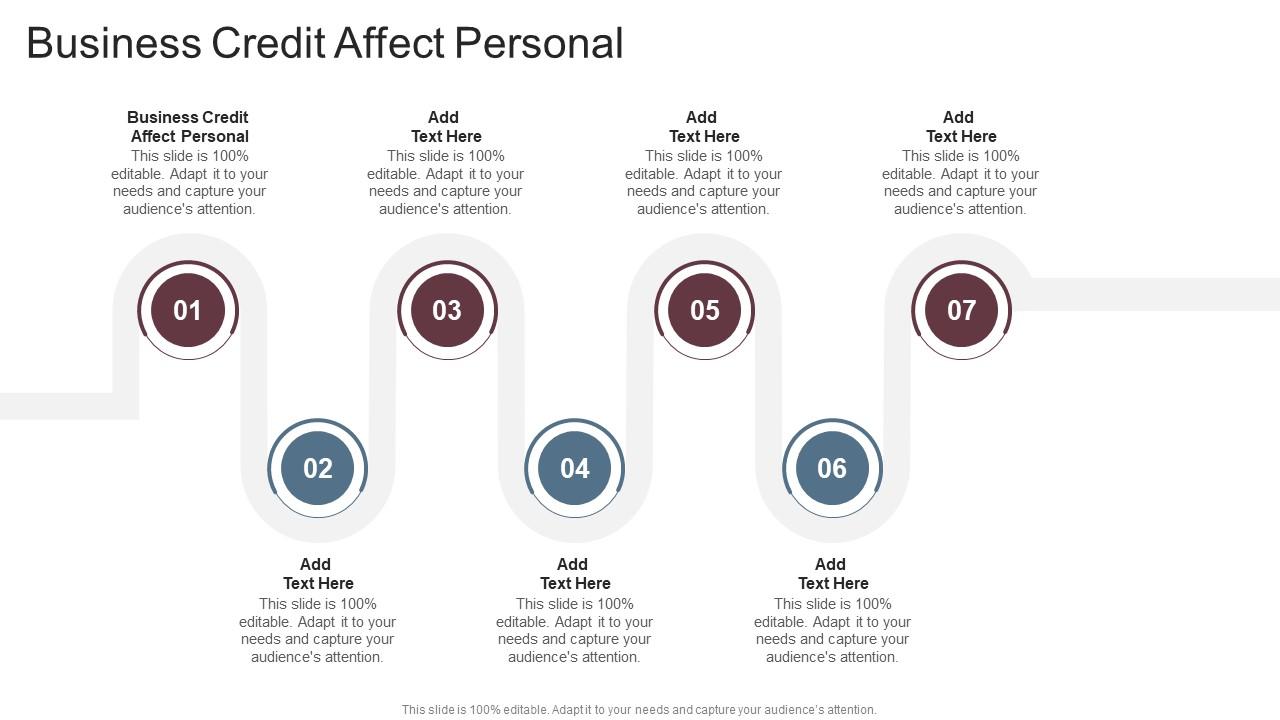 Business Credit Affect Personal In Powerpoint And Google Slides Cpb Ppt Business Credit Affect Personal In Powerpoint And Google Slides Cpb Ppt