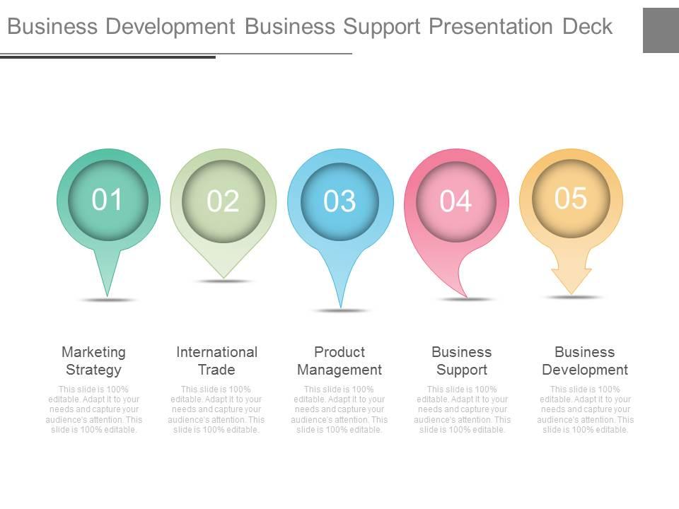 business support presentation