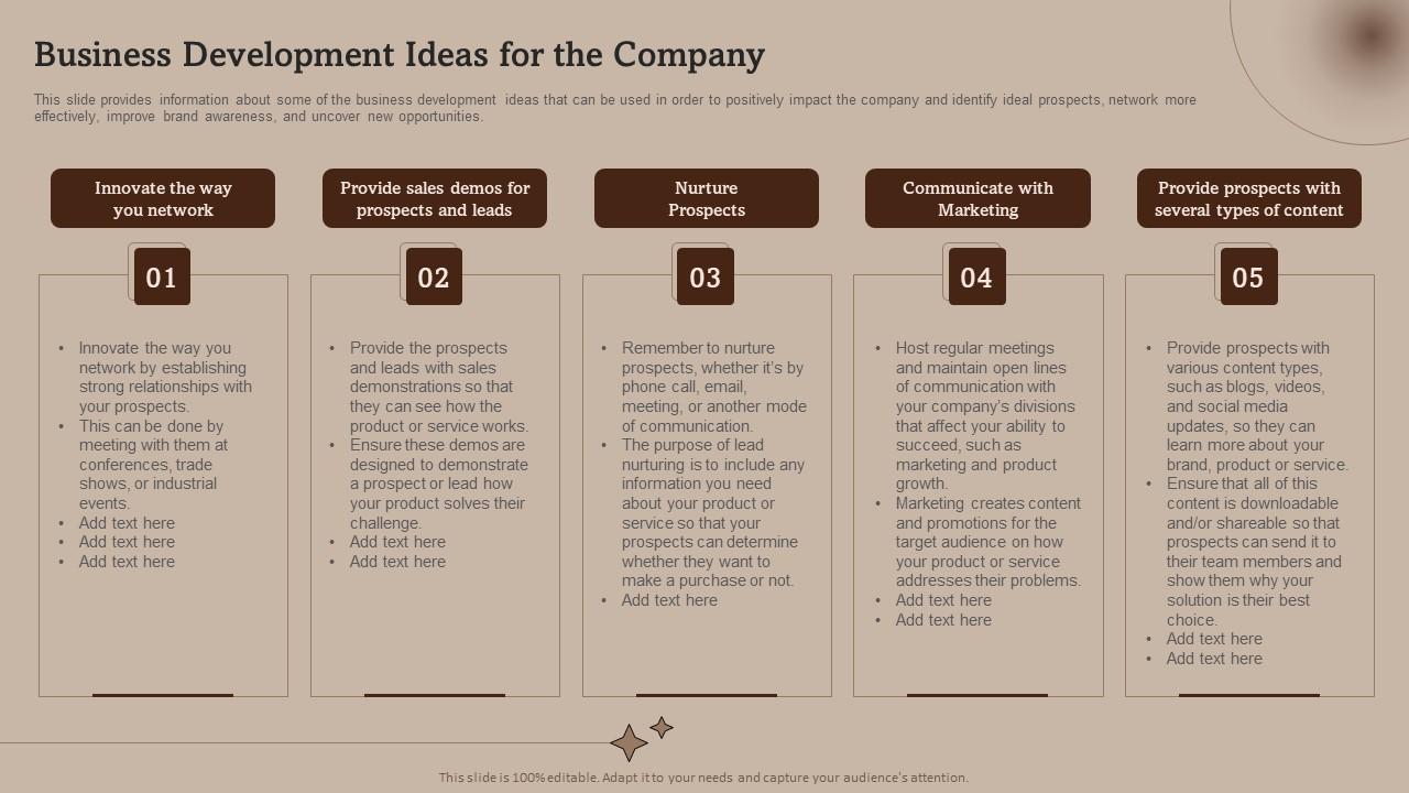 wereld wildernis tanker Business Development Ideas For The Company Business Development Strategies  And Process