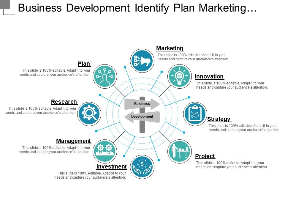 business_development_identify_plan_marketing_strategy_and_investment_Slide01