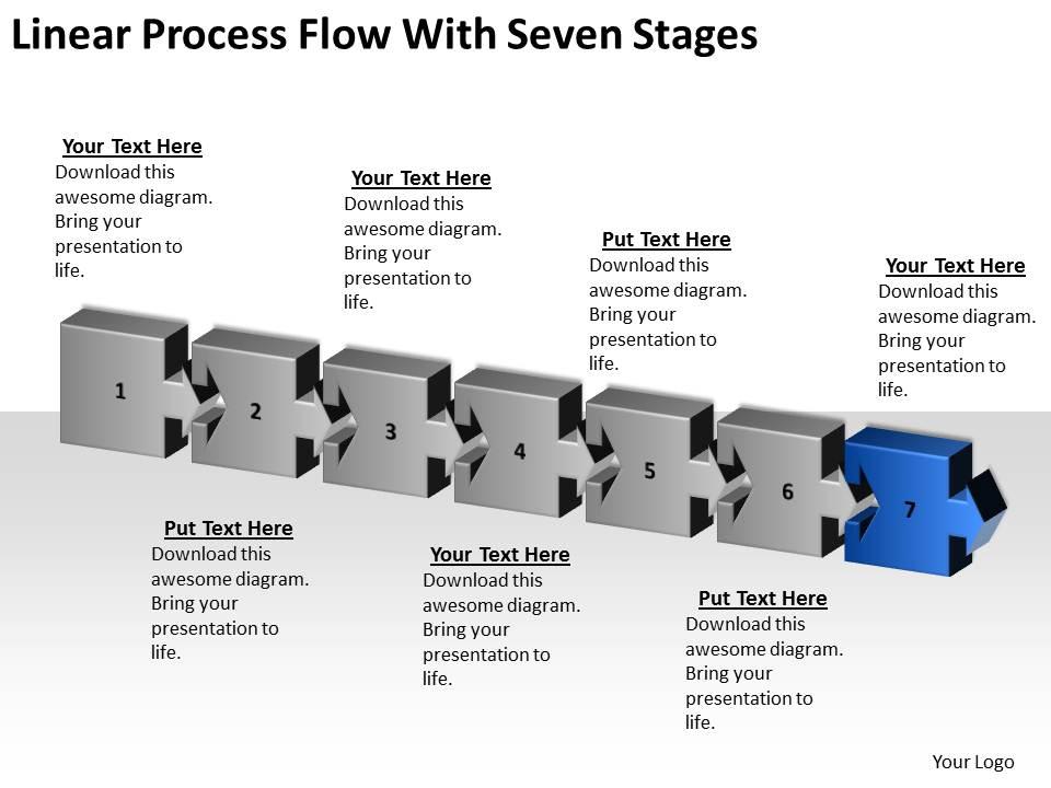 business_development_process_flowchart_linear_with_seven_stages_powerpoint_slides_Slide08