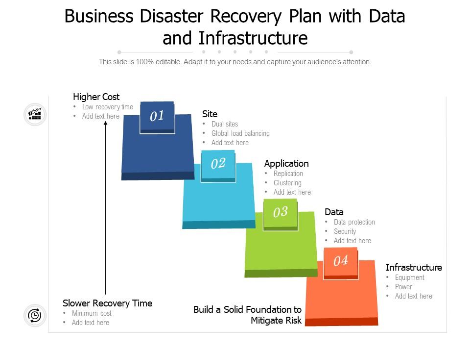 Business disaster recovery plan with data and infrastructure Slide01