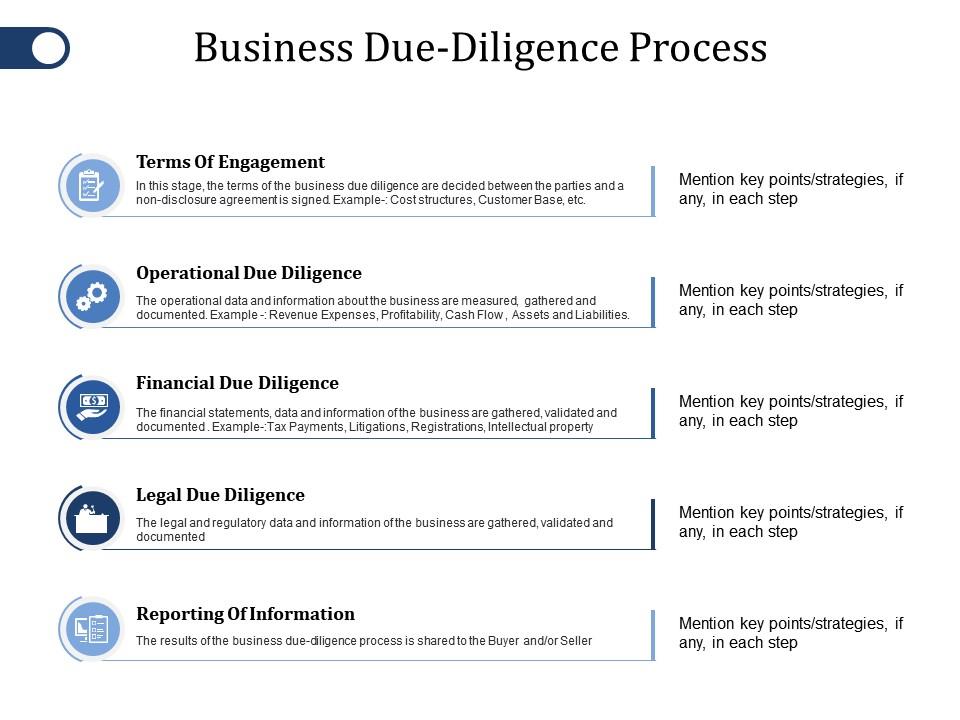 Business due diligence process ppt file pictures Slide01