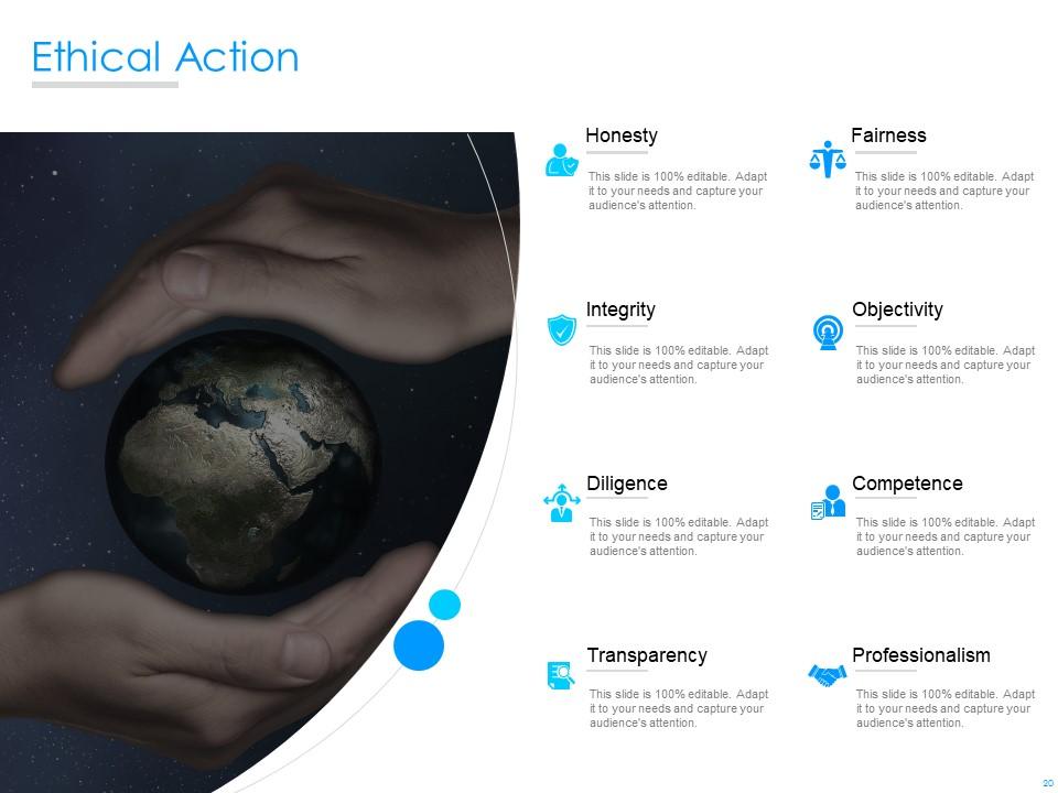 Machine Ethics Powerpoint Presentation Top 10 Ethics PowerPoint Presentation Templates in 2025