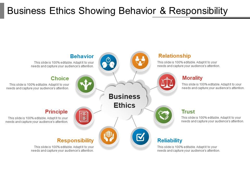 Business ethics showing behavior and responsibility Slide01